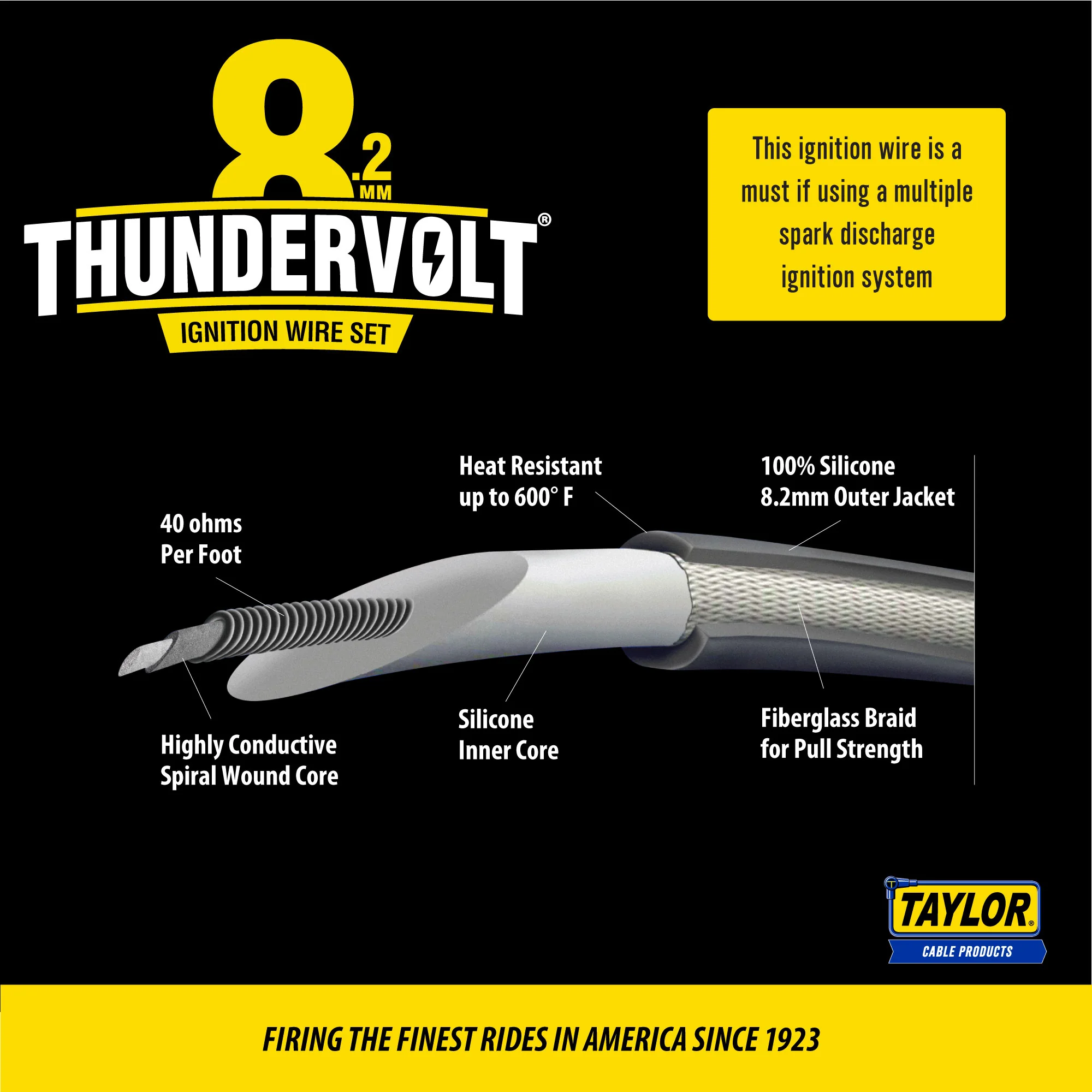 Taylor Cable  45108 Thundervolt 8.2 11in LS1 Single Wire black - Image 5