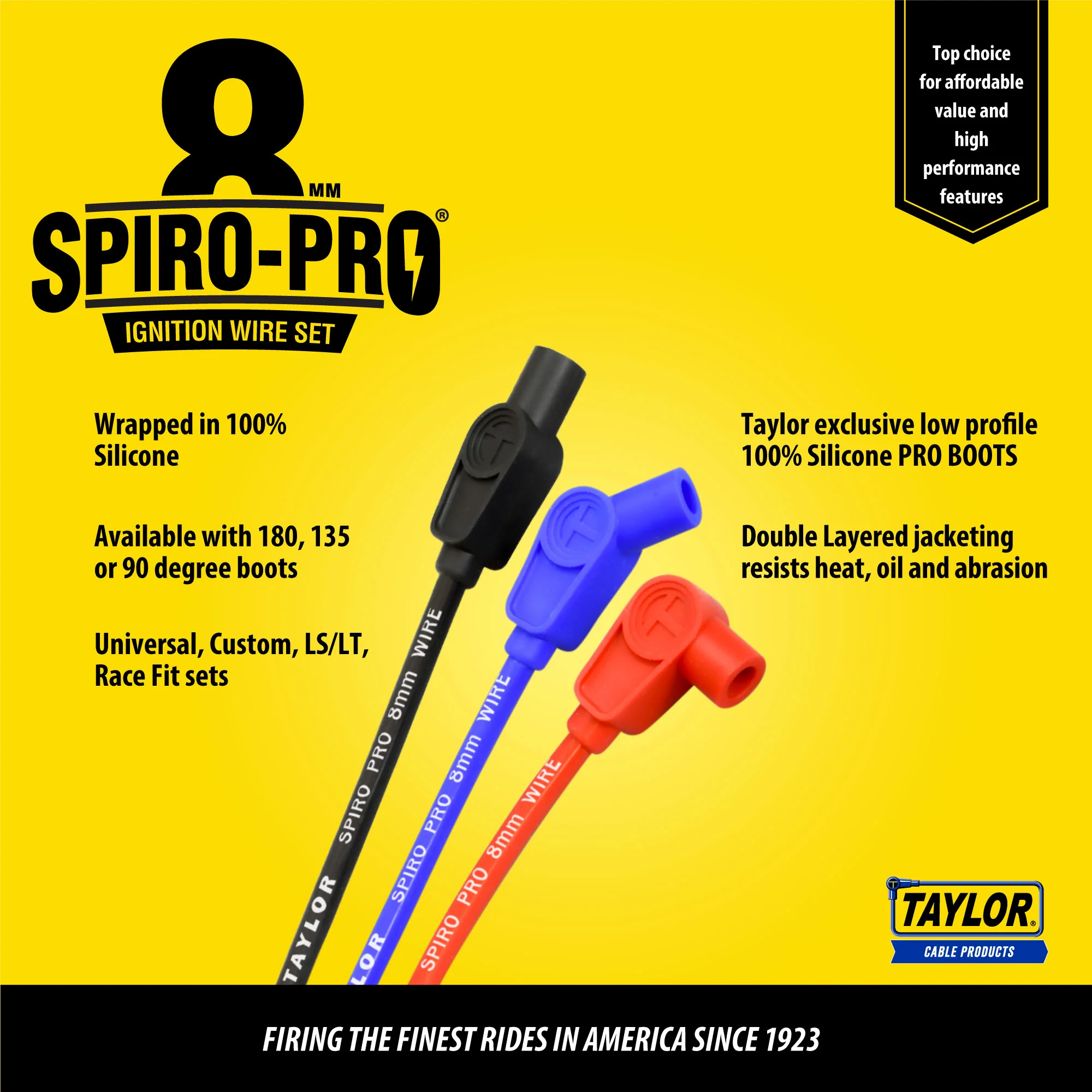 Taylor Cable 72694 8mm Spiro-Pro Custom Spark Plug Wires 8 cyl blue - Image 7